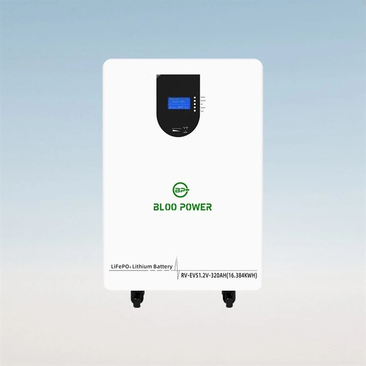 Household Energy Power